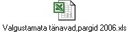 Valgustamata tänavad,pargid 2006.xls
